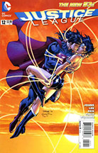 #4 Most Ordered Issue