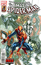 #5 Most Ordered Issue