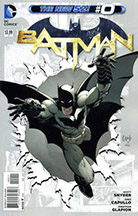 #2 Most Ordered Issue
