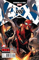 #1 Most Ordered Issue