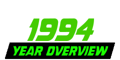 Year Overview